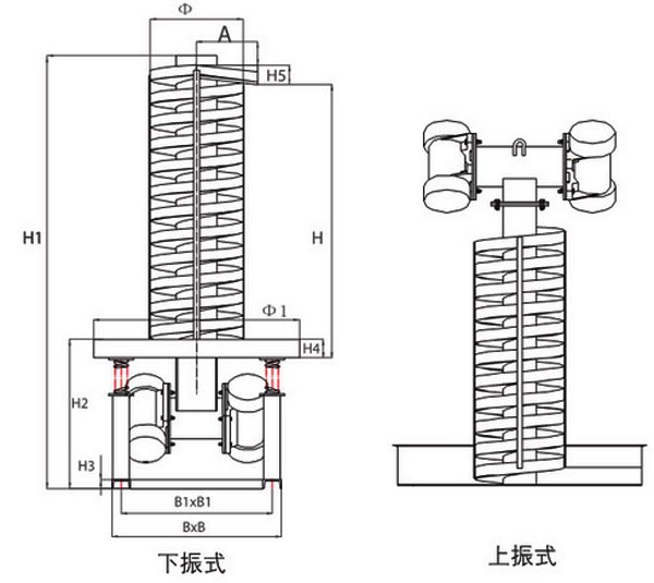 DZC垂直振動提升機安裝尺寸:H1：總高度H：為振動提高度