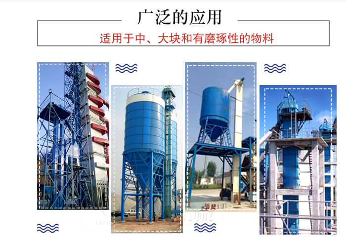 鬥式提升機主要適用範圍主要是化工，糧食，建築材料較多。