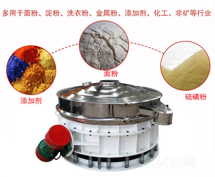 直排篩適用於麵粉，塗料，硫磺粉等物料展示圖