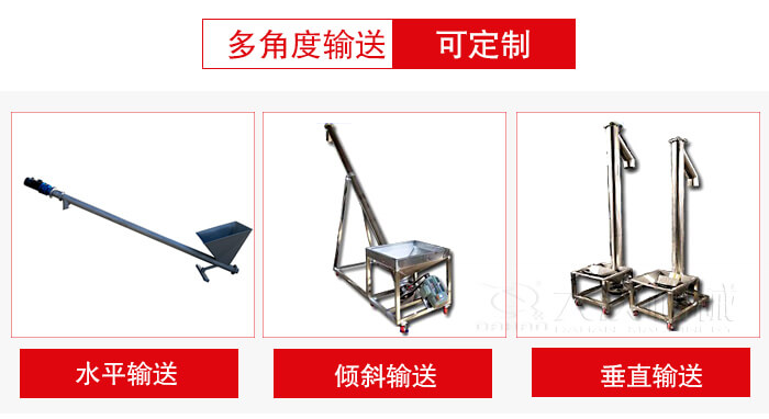 螺旋輸送機輸送形式可分為：水平，傾斜，垂直等三種
