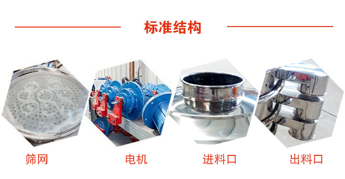 標準篩，篩網，電機，進料口，出料口