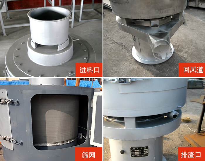 氣流篩分機進料口，回風道，篩網，排渣口。