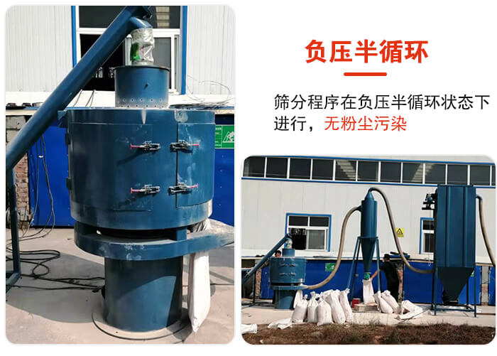 氣流篩負壓半循環，篩分程序在負壓版循環狀態下進行，無粉塵汙染。