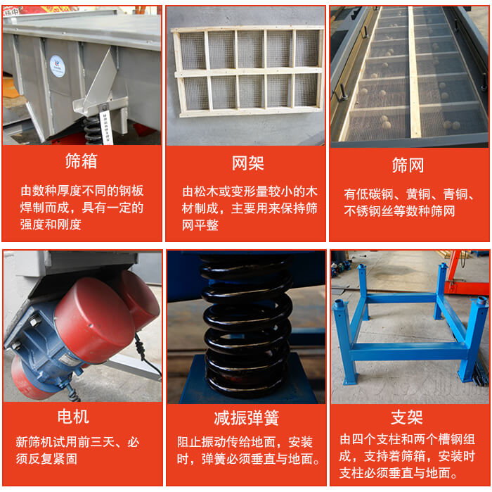 直線午夜人妻在线免费观看的結構說明：出料口，進料口，篩網，振動電機，減震癱瘓等。