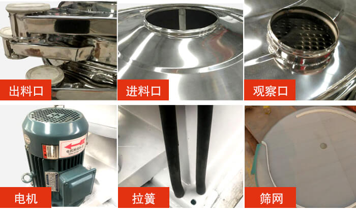 搖擺篩細節展示：出料口，進料口，觀察口，電機，拉簧，篩網等。