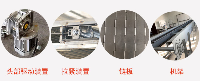 鏈板輸送機結構：頭部驅動裝置，拉緊裝置，鏈板，機架等圖片展示