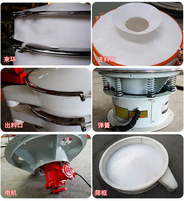 塑料防腐蝕午夜人妻在线免费观看細節:進料口，框體，網架底框，出料口等。