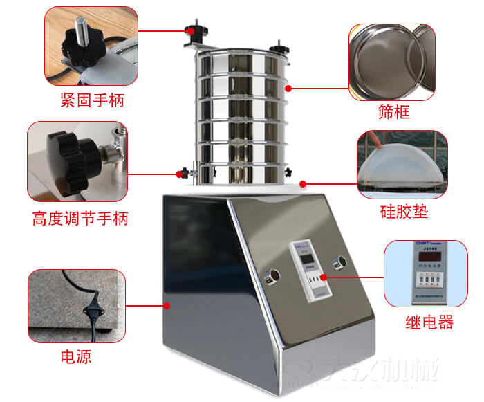 試驗篩內部結構，控製箱，振動平台，兩者鎖緊手柄，上部鎖緊手柄，連接線等。