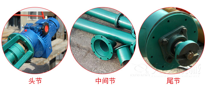 ls螺旋輸送機頭節有：減速機電機等驅動裝置，中間節有螺旋管和機殼組成，尾部由軸承固定。