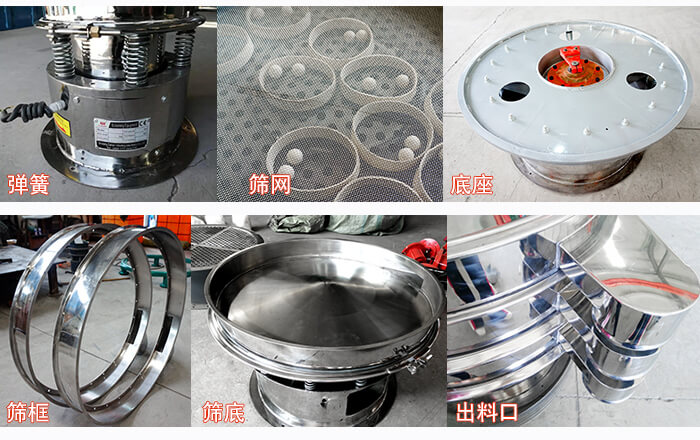 細節展示：篩框，篩網，振動底座，振動體，出料口。