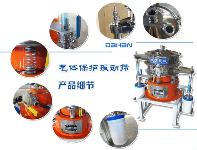 氣體保護午夜人妻在线免费观看細節：振動彈簧，手動閥門，料罐等。