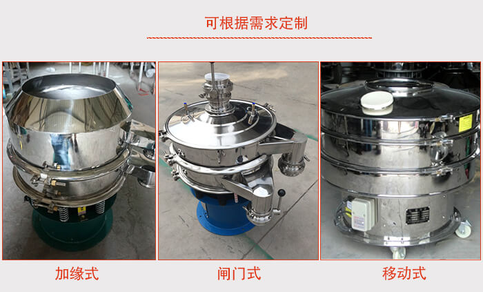 加緣式，閘門式，移動式。