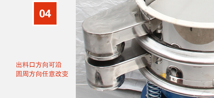 出料口方向可沿圓周方向任意改變。