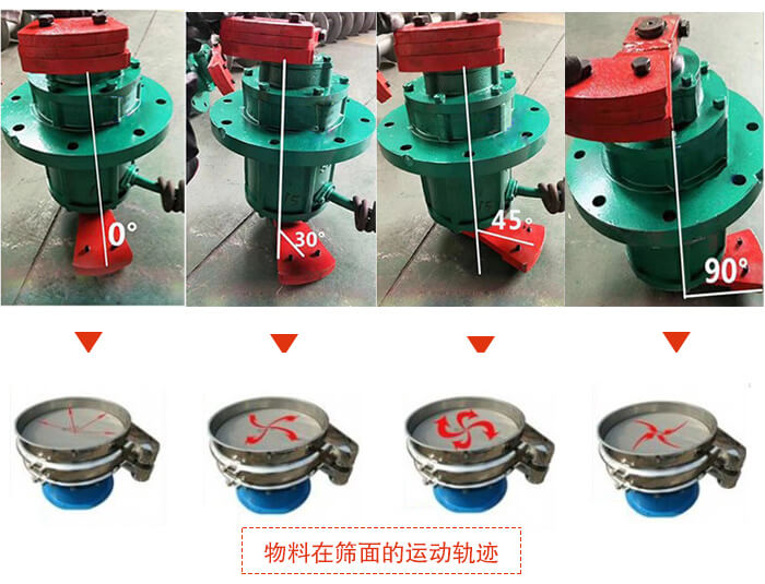 不鏽鋼旋振篩振動電機偏心塊角度調整展示圖