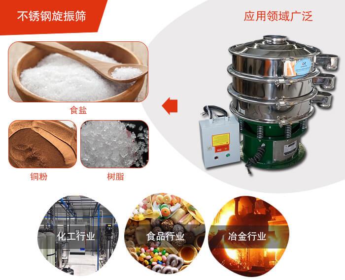 不鏽鋼旋振篩應用的行業:高濃度漿液過濾篩分，奶粉，豆奶粉專用午夜人妻在线免费观看機
