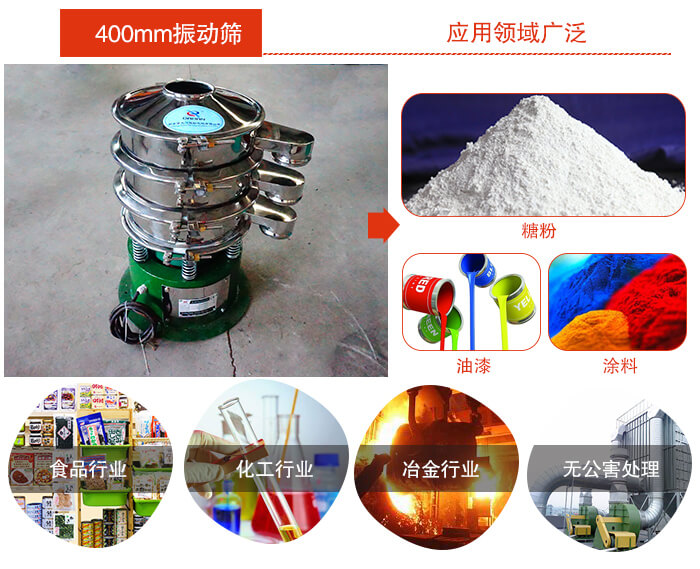 400mm午夜人妻在线免费观看適用範圍展示圖
