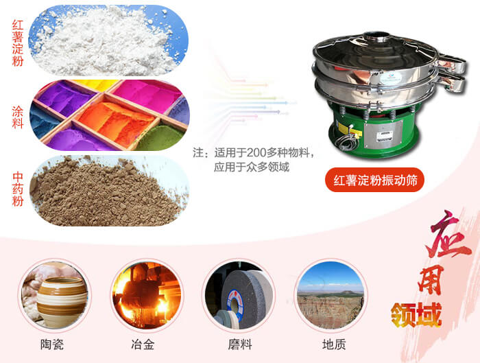 紅薯澱粉適用的行業:實驗室，生產控製，食品行業，醫藥行業，化工行業，磨料，礦山，塗料，冶金，地質，陶瓷等