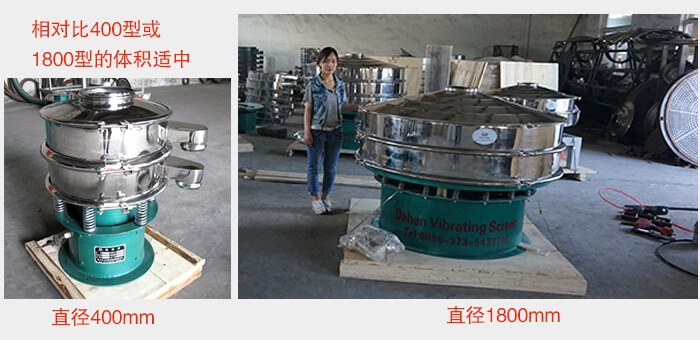 直徑600mm午夜人妻在线免费观看不同型號對比圖