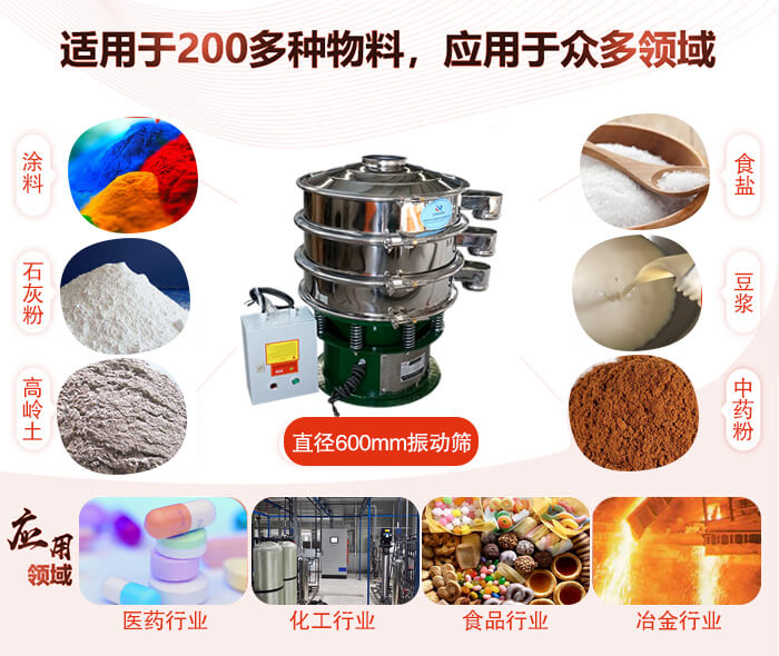 直徑600mm午夜人妻在线免费观看使用的行業:醫藥行業，公害處理，食品行業，化工行業。
