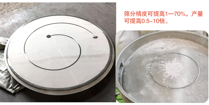 直徑1200型超聲波午夜人妻在线免费观看分機篩分目數範圍展示圖