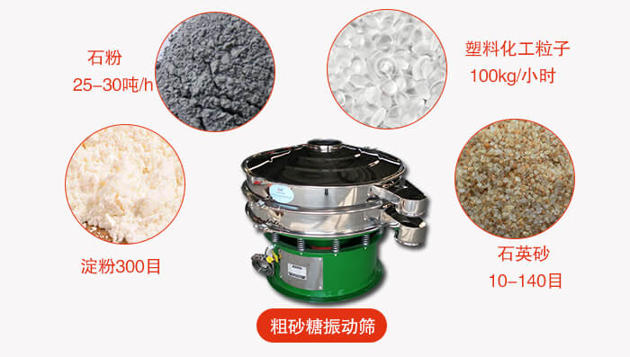　粗砂糖午夜人妻在线免费观看更多適用範圍:食品行業，化工行業，製藥行業，行業，冶金行業等。